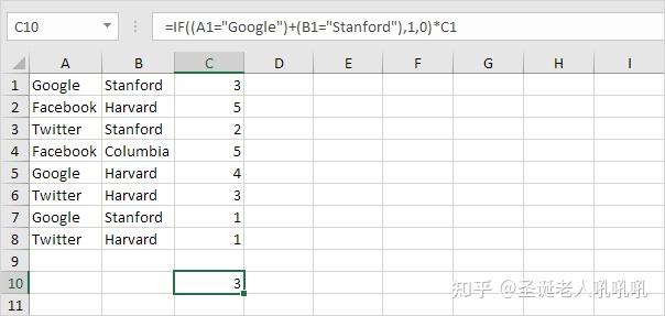 求和:google或stanford(两个条件范围,我们不能简单地使用sumif 函数