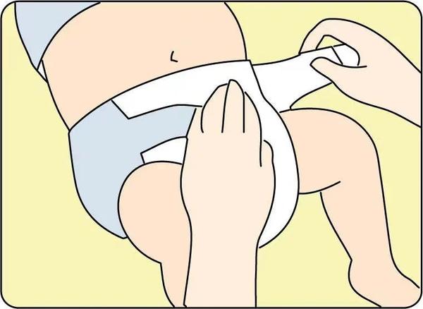 宝宝用纸尿裤的12个常见问题!