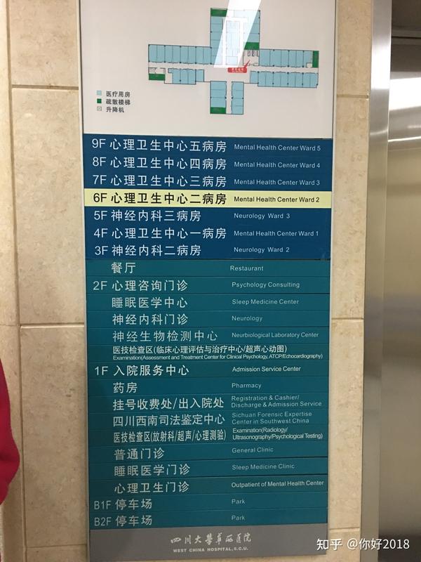 母亲十几年抑郁症,明天入院华西心理卫生中心,希望顺利出来!