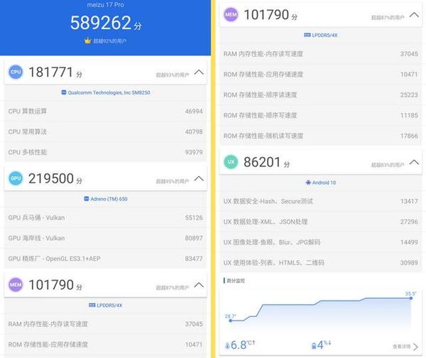 高通骁龙865性能有多强魅族17pro来告诉你