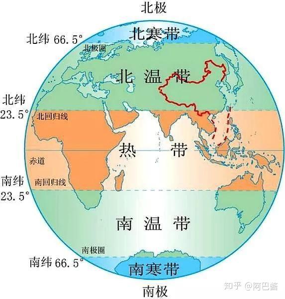 初识地球经纬网