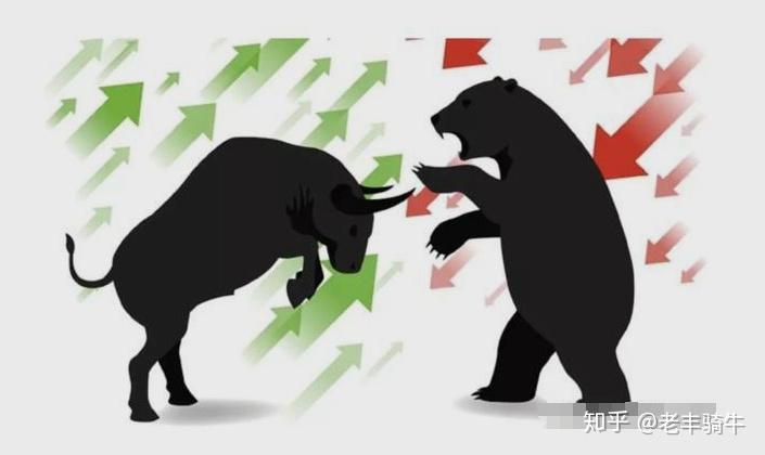 股市什么叫熊市和牛市_股市牛市和熊市时间表_现在的股市是牛市还是熊市