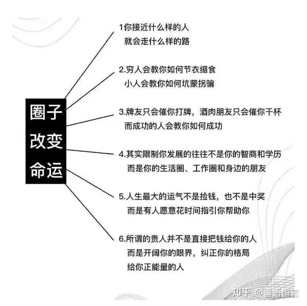 圈子改变命运——改变人生发展阶层最快的方式