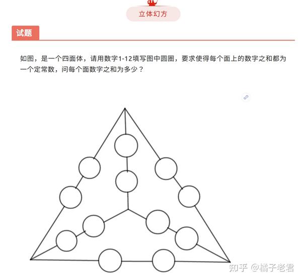 中国古代数学趣题系列