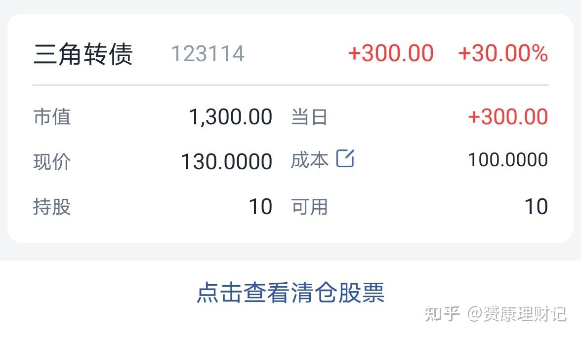 给老婆开的券商账户2个月终于中签了,2个月左右上市估计可以赚100