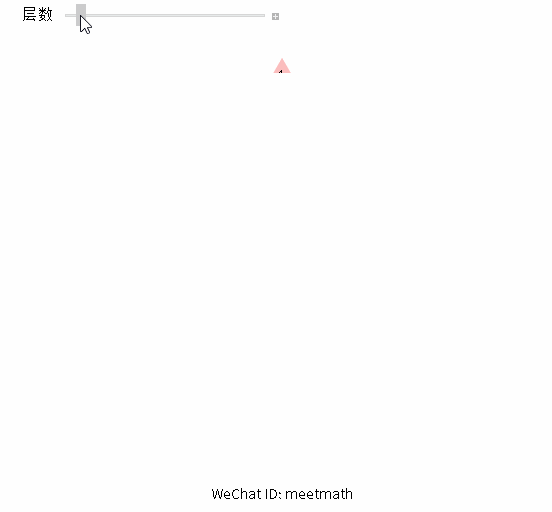 谢尔宾斯基三角行(sierpinski triangle), 只需要将所有数字是奇数