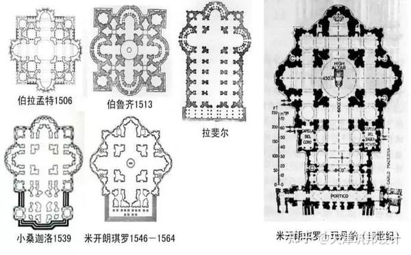 进程: ①16世纪初,决定改建旧的拉丁十字式的教堂.