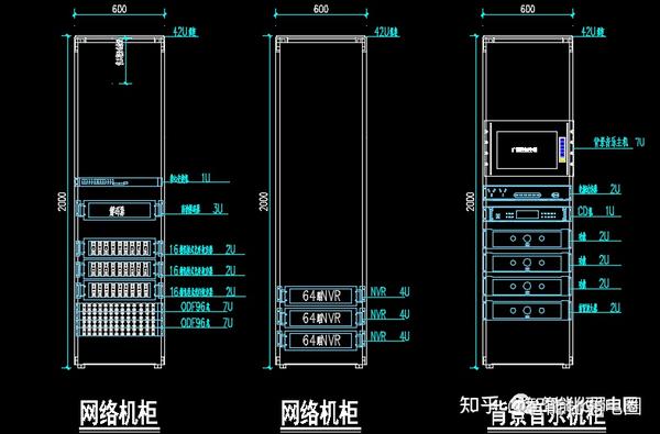 机柜大样图