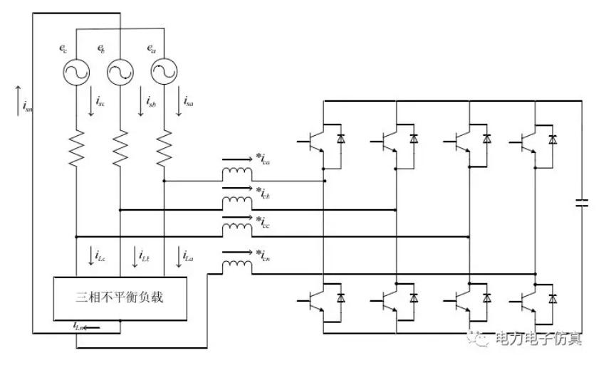 三相四线制svg