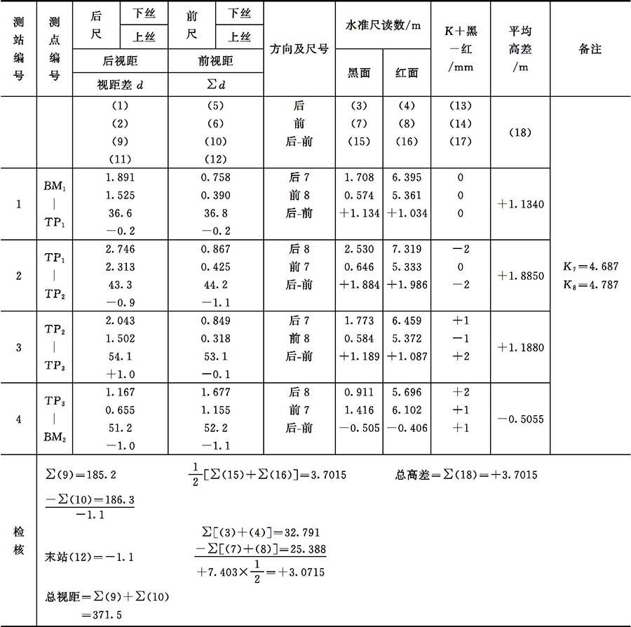 表 2-5 三,四等水准测量记录以上的观测顺序称为后-后-前-前,在后视