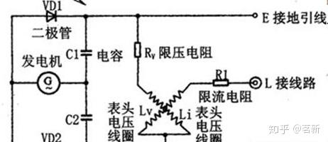 摇表,你会使用吗?