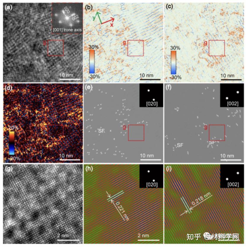 东北大学李常有教授团队退火处理对激光粉末增材制造304l不锈钢组织