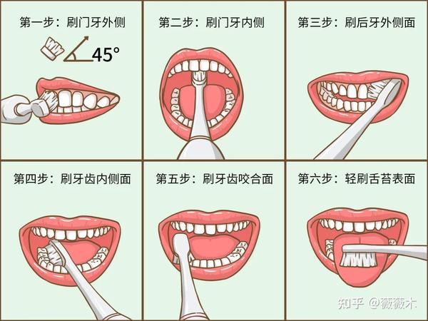 专治宝贝不爱刷牙有办法