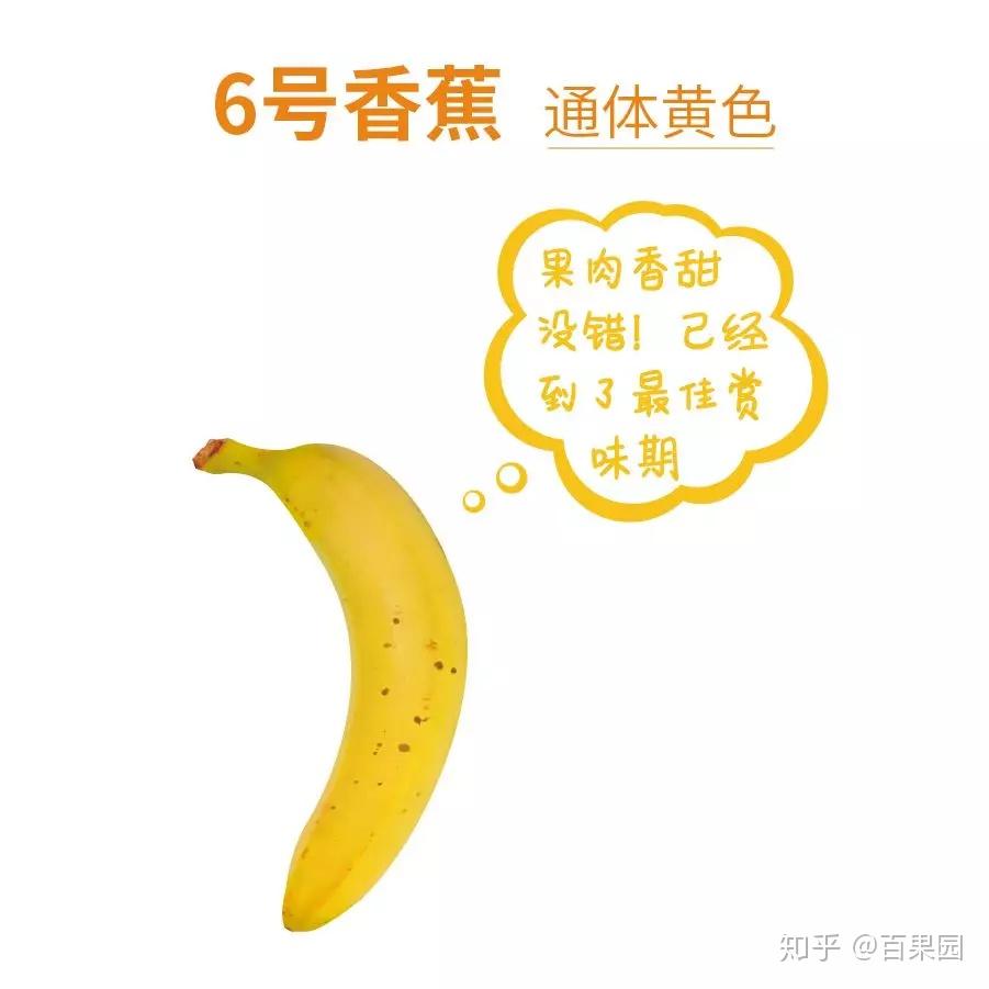 一眼就能辨别成熟度送你一张香蕉色卡啥颜色的香蕉可以直接吃?