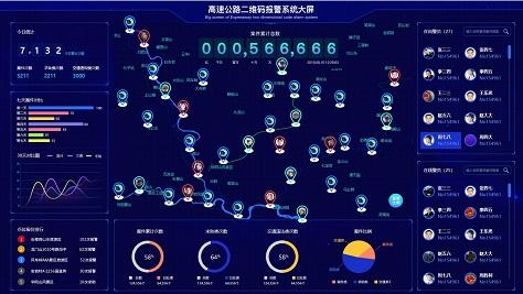 智慧公安系统微警务平台二维码定位报警软件