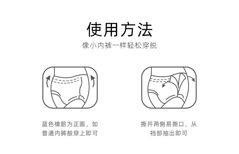 安睡裤到底是什么怎么科学使用安睡裤