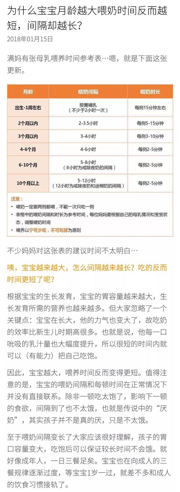 每周一答 为什么宝宝越大间隔越长,喂奶时间反而更短?