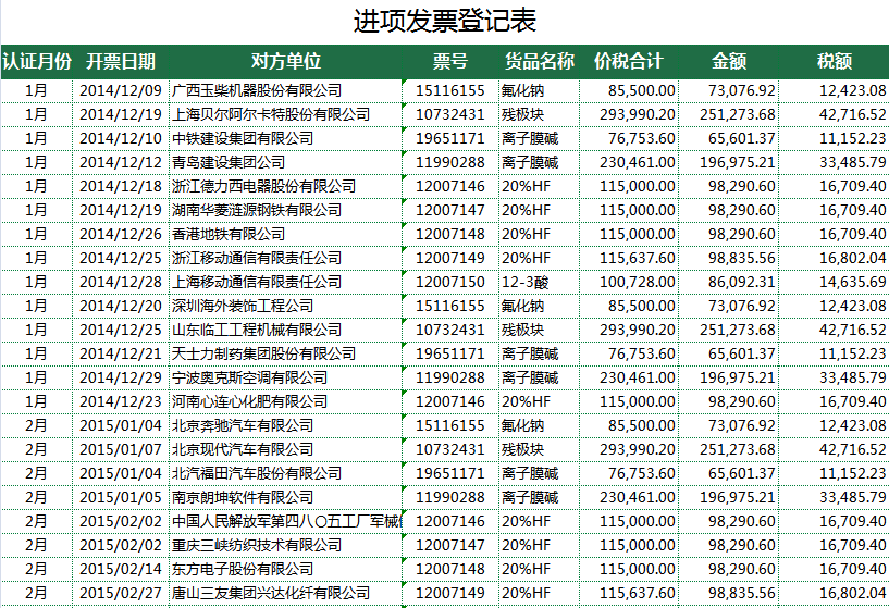 进项发票登记