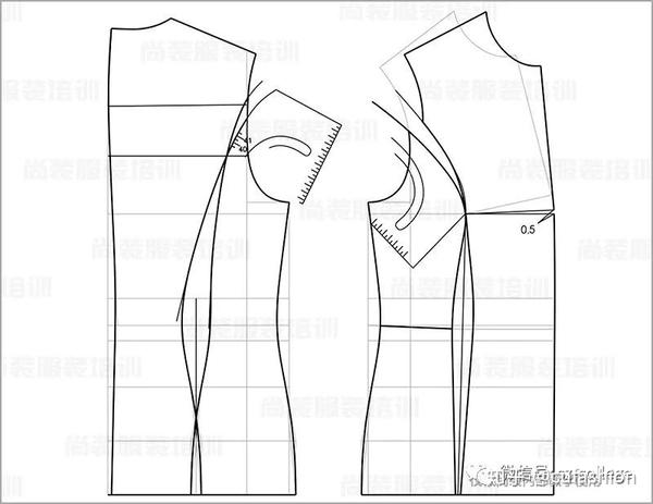 服装平面制版 | [第十讲] 戗驳头西装制版