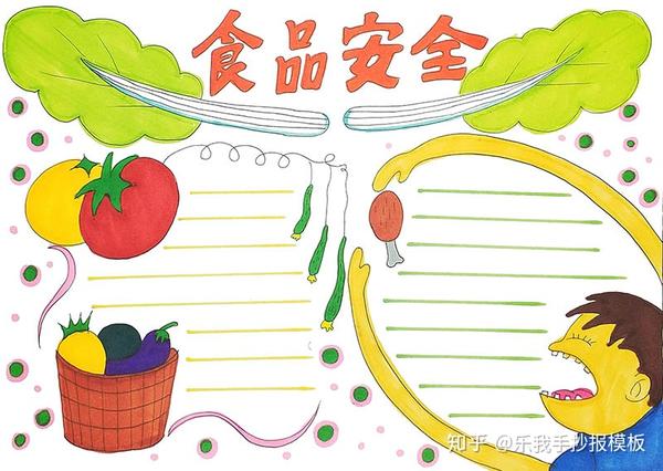 食品安全手抄报模板可打印填色