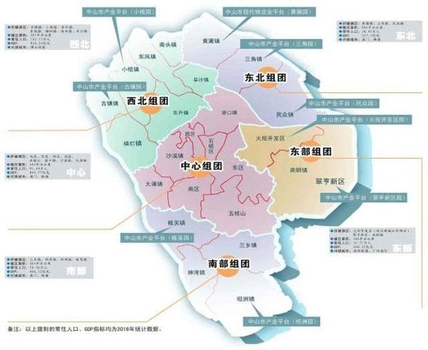 中山购房攻略,选这三个区域升值潜力最大!