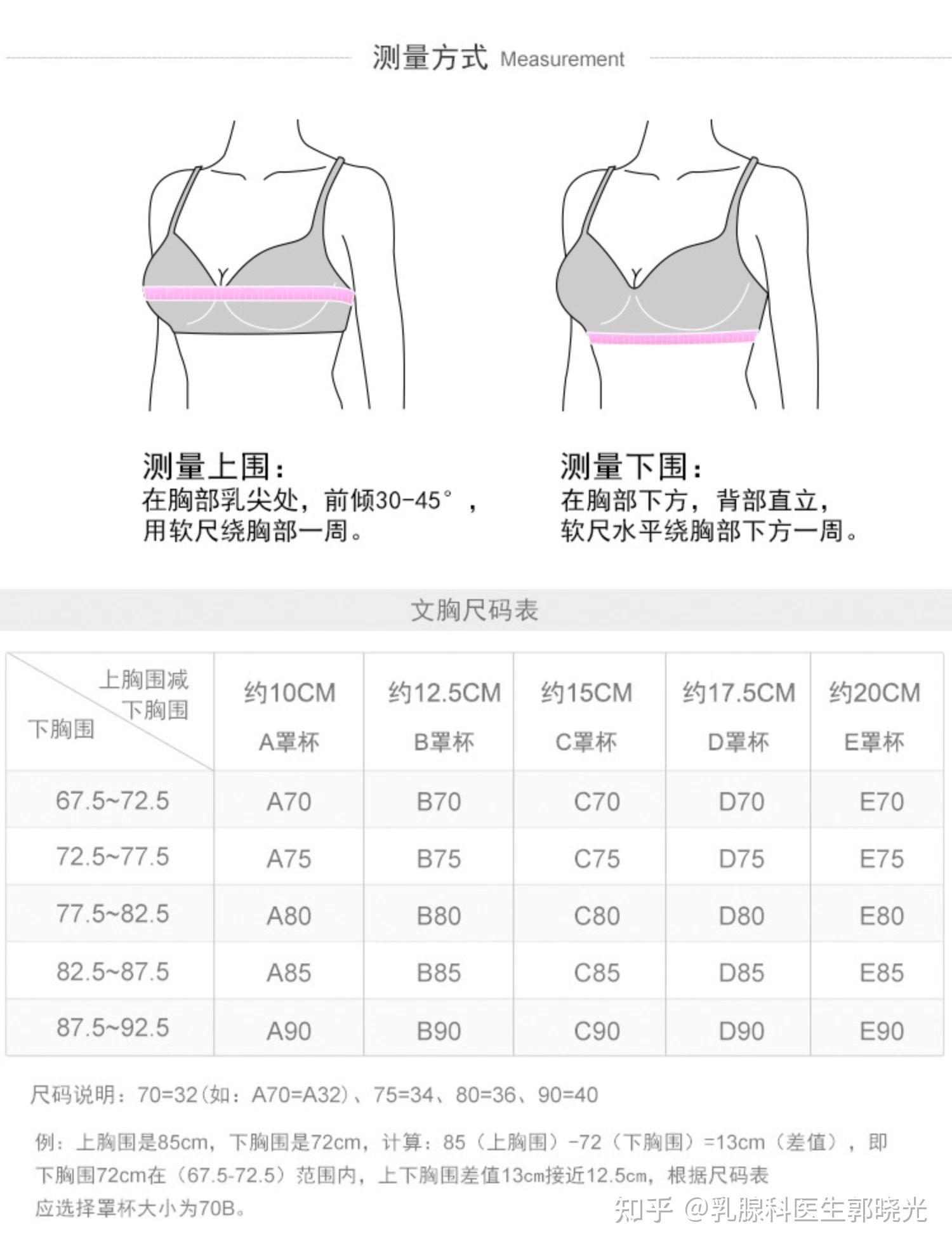 14岁17075b算正常吗胸大吗适合挑选什么样的内衣呢