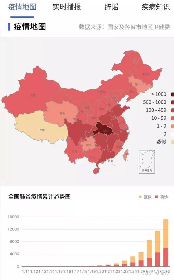 至此,中国全部省份都已经进入疫情状态.