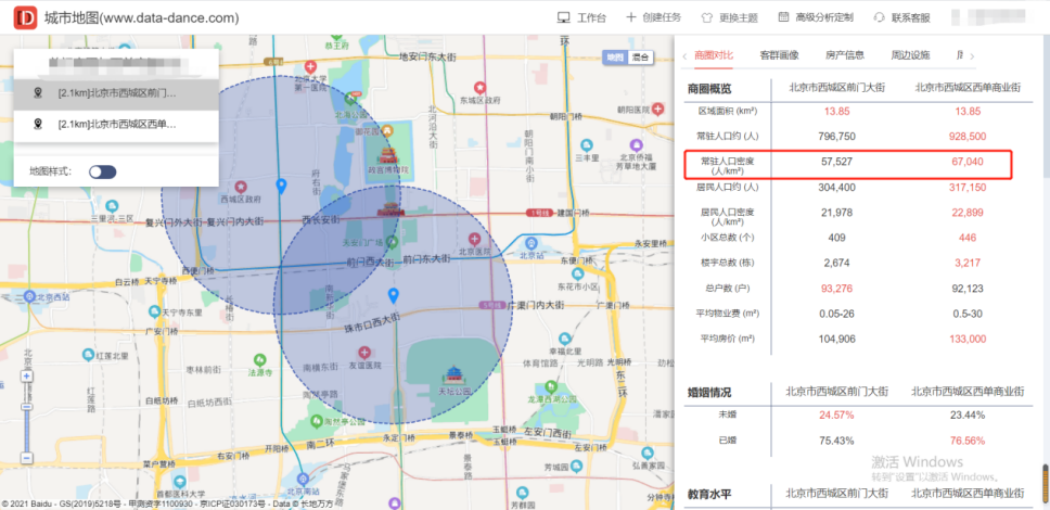 北京两大商圈大数据与用户画像清晰对比