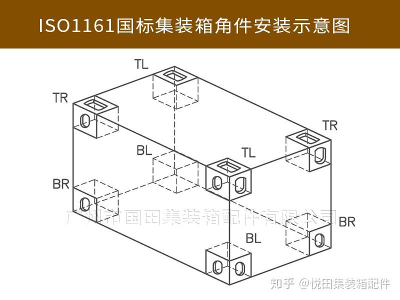 标准集装箱角件图纸以及安装位置图