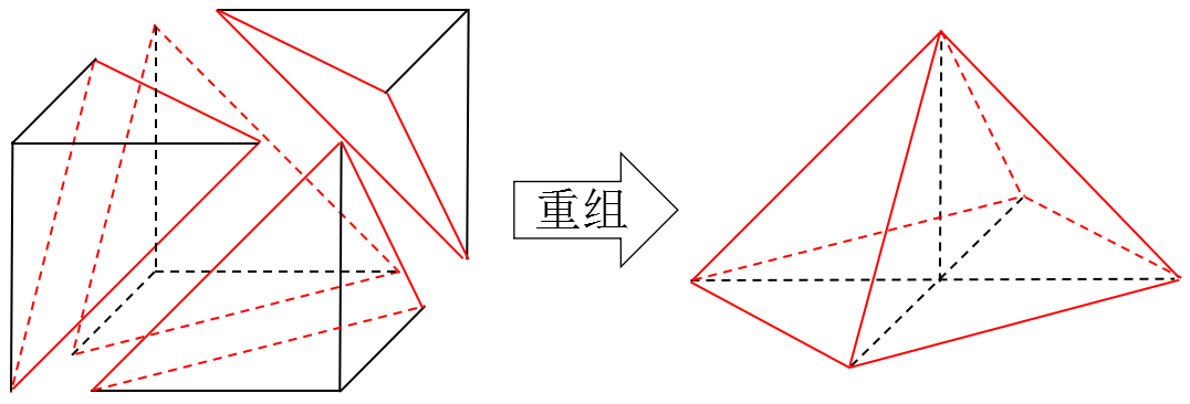 为什么正八面体体积是正四面体体积4倍