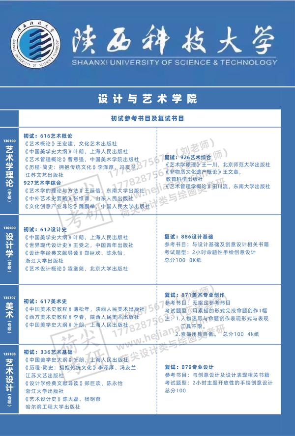 陕西科技大学2021年硕士研究生招生简章及专业目录最新变化!