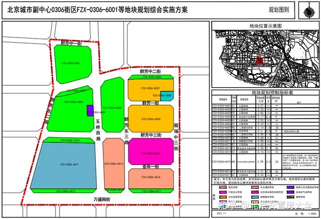 通州这个地块到底怎么规划最新回复来了