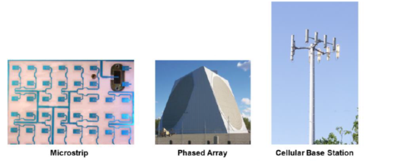 阵列天线和相控阵天线antennaarray深度解析天线理论和天线测量基础