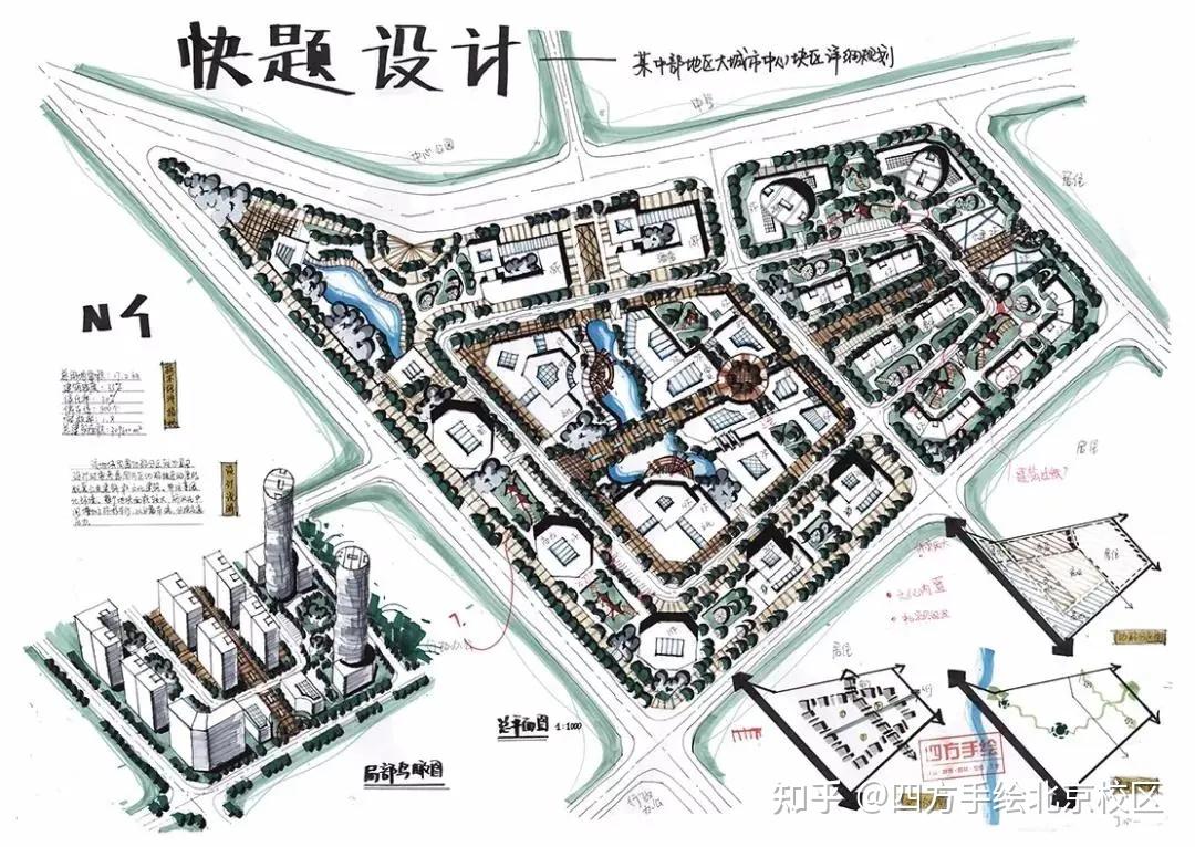 南京林业大学城市规划考研:南京林业大学城市规划考研