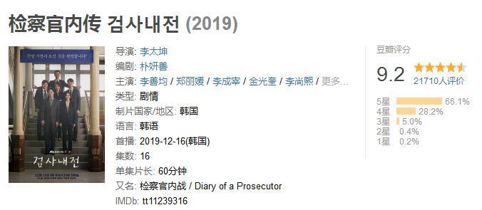 豆瓣2020年度评分高的韩国剧集