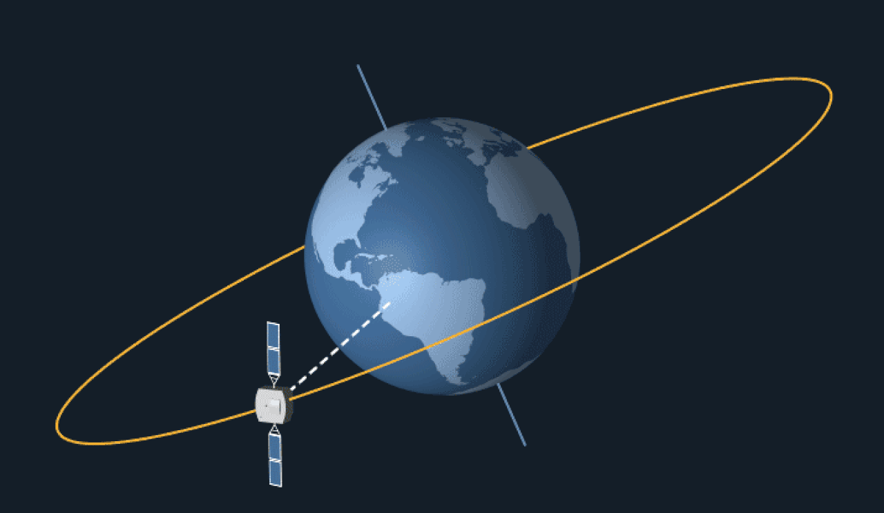 什么是地球同步卫星它和对地静止卫星有什么区别