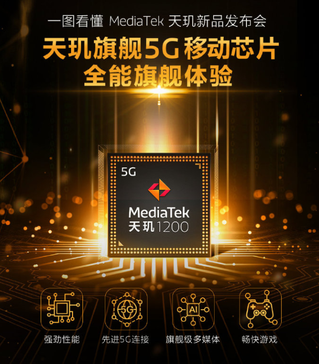 一图看懂联发科天玑 1200/1100 芯片