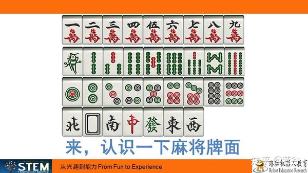 最简化的麻将规则与胡牌概率影响因素