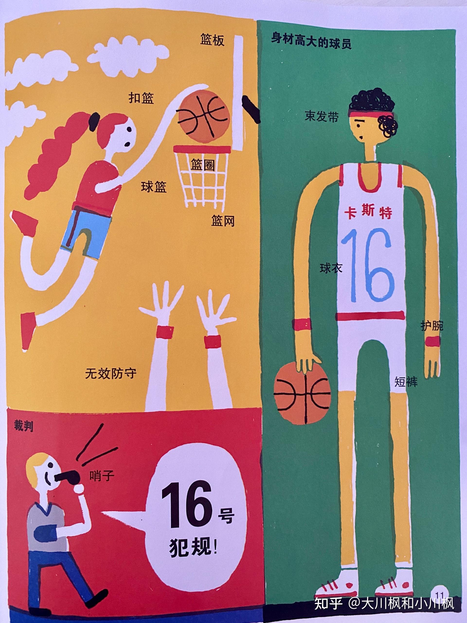 请问有没有关于运动主题的绘本推荐