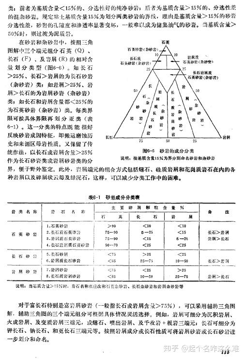 一版沉积岩石学教材中砂岩分类三角图文献考证的谬误