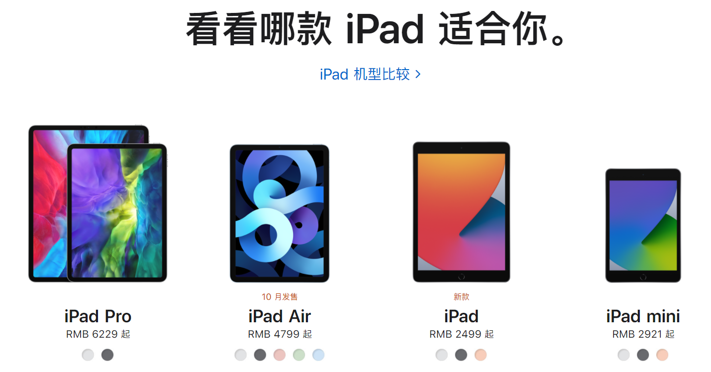 2021年ipad mini/2020/air/pro选购指南,哪一款平板更