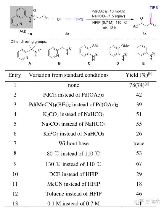 钯催化烯烃的 C H 活化炔基化制备共轭 1 3 烯炔 知乎