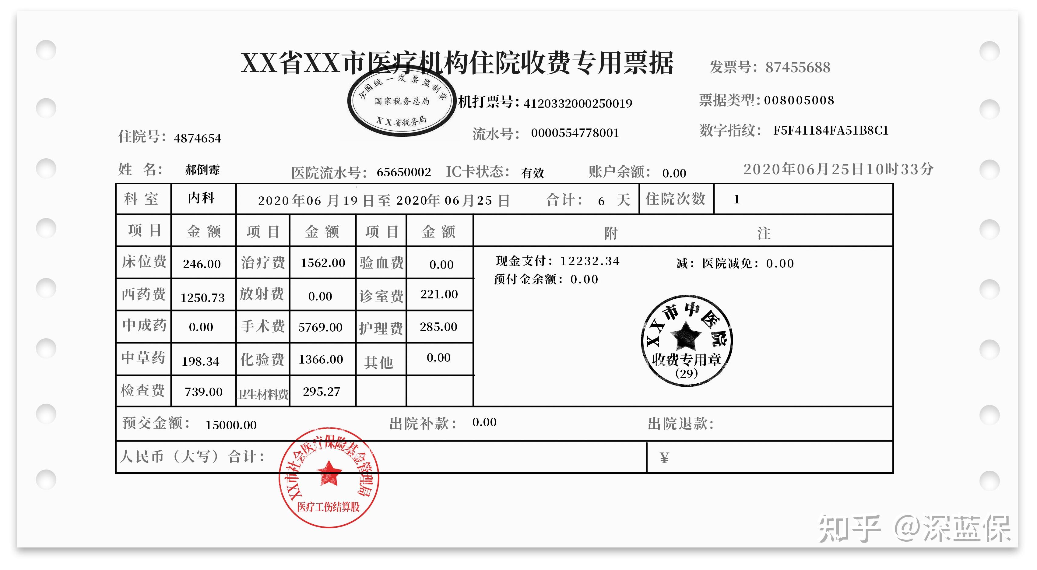 但是医院和社保部门都说已经在发票单据上提现了?