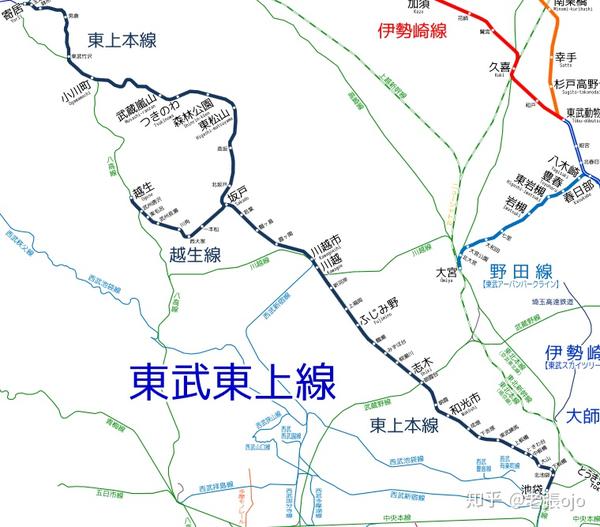 东武本线中的东上线连接山手线池袋站与周边城镇区域(wikipedia)