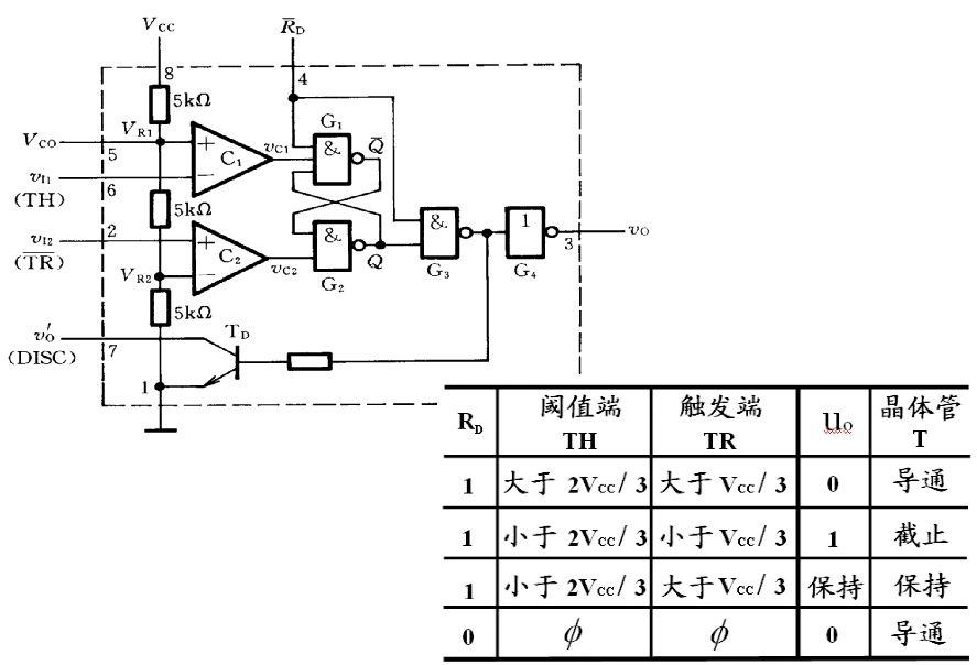 555定时器