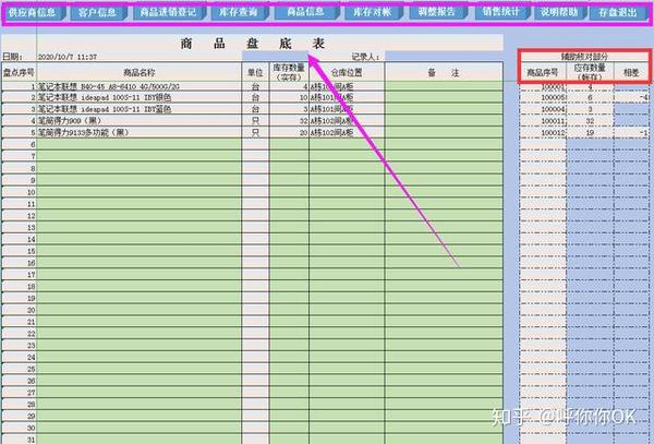 七,库存商品材料调帐报告表 九,商品销售汇总表