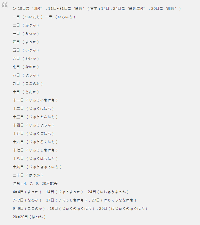 读法小析口决释义记忆口决日语中的年月日星期的读法让很多日语初学者
