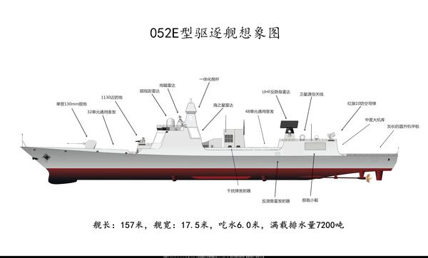 干货系列12驱逐舰小史走向深蓝的凯歌052d级驱逐舰下