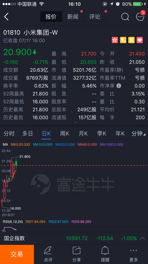 小米的股票代码01810 名称"小米集团-w",字母w是什么意思?