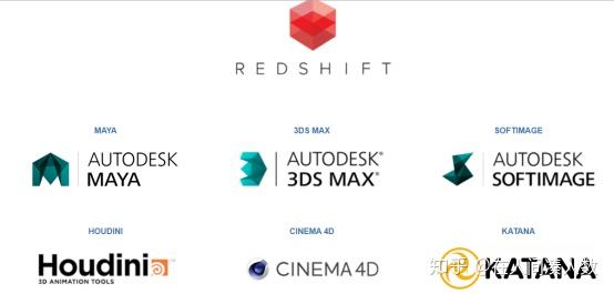 动画渲染软件一:redshift 红移